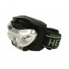 Technical Kit - Summit Nightstorm 600 Headtorch