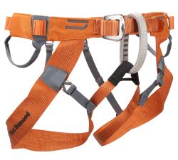 Technical Kit